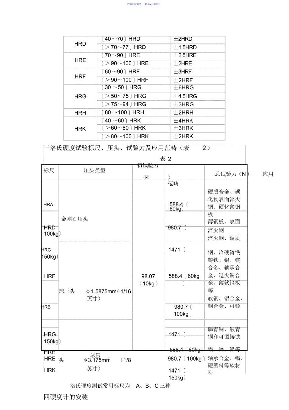 怎么使用洛氏硬度计.docx_第5页