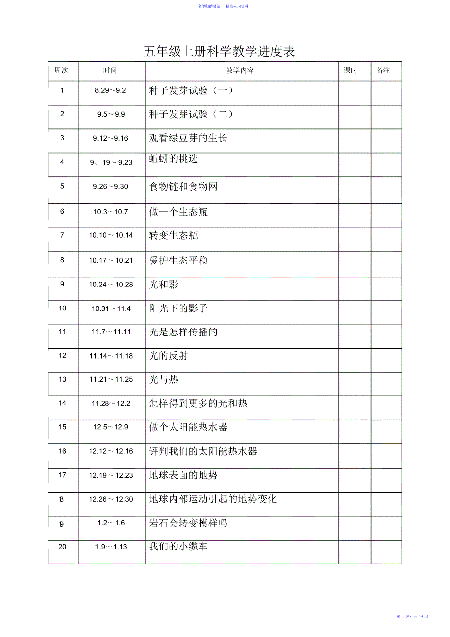 小学五年级上册科教版科学教学计划教案表格打印版图文_第3页