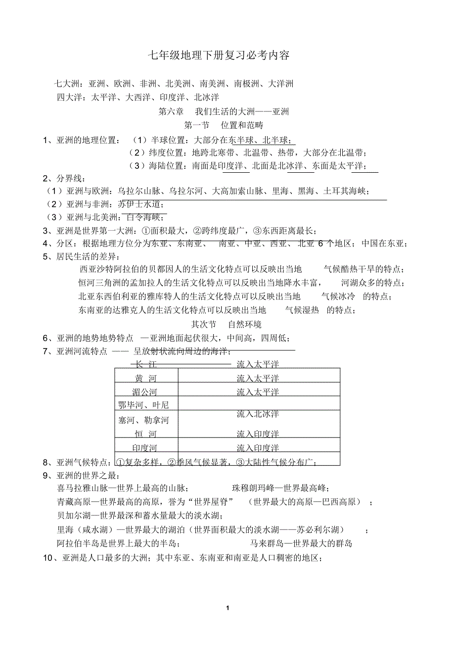 最新人教版七年级地理下册知识点汇总_第1页