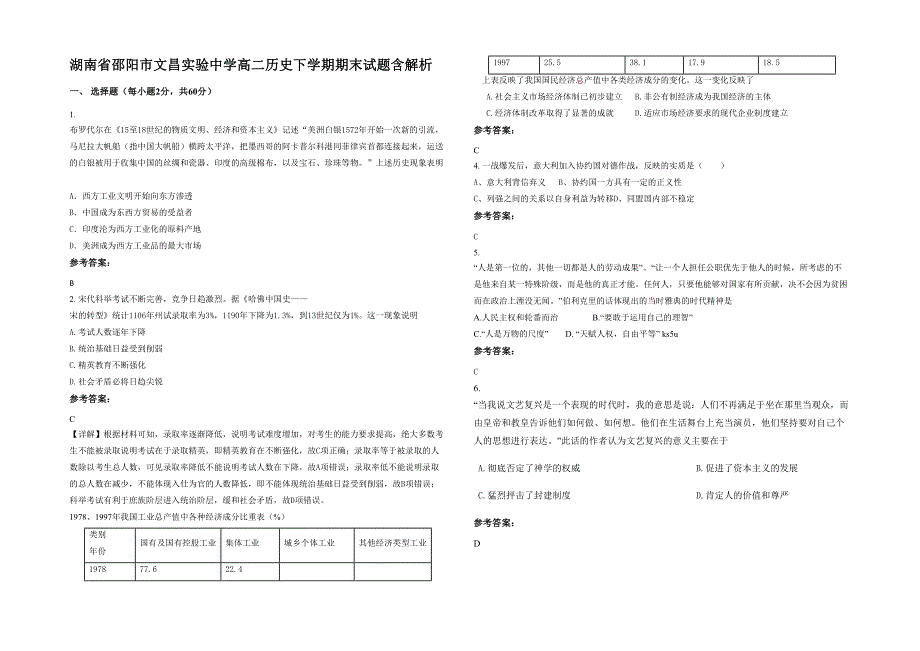 湖南省邵阳市文昌实验中学高二历史下学期期末试题含解析_第1页