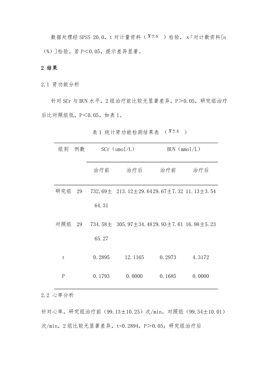 分析连续性血液透析滤过与间歇性血液透析治疗肾衰竭的临床效果_第4页