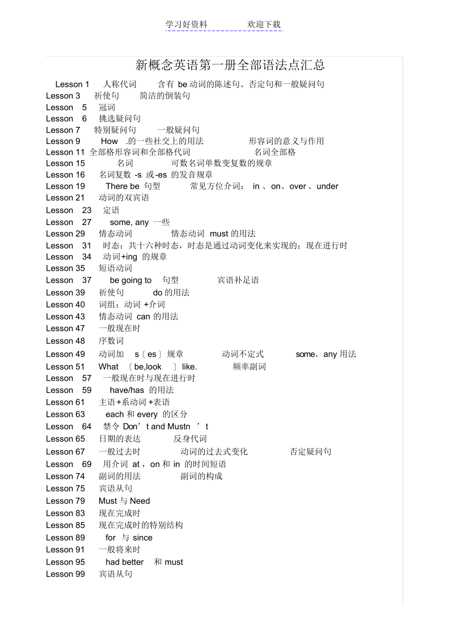 新概念英语第一册所有语法点汇总)_第1页