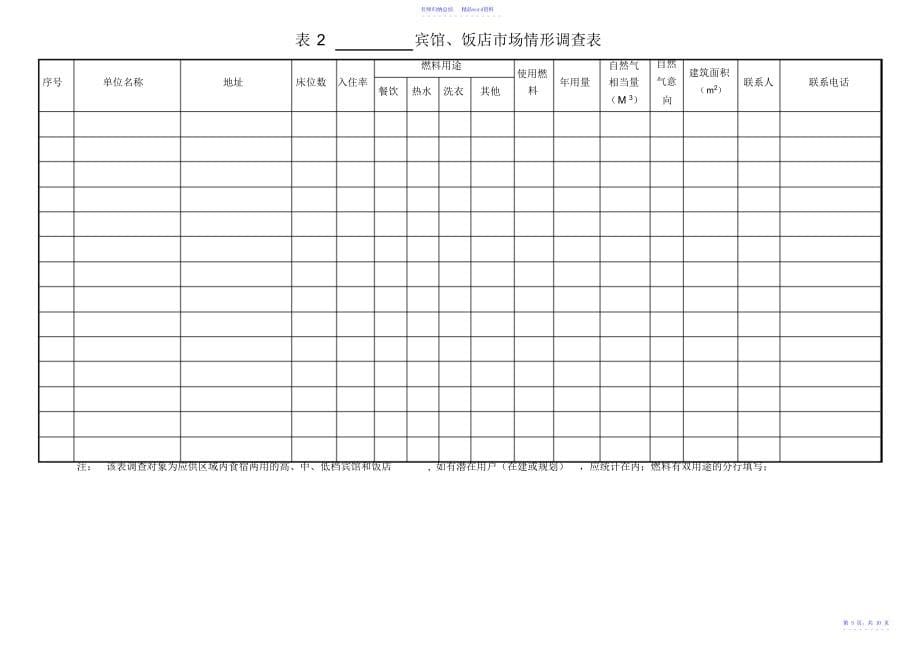 燃气市场调研步骤讲解.doc_第5页