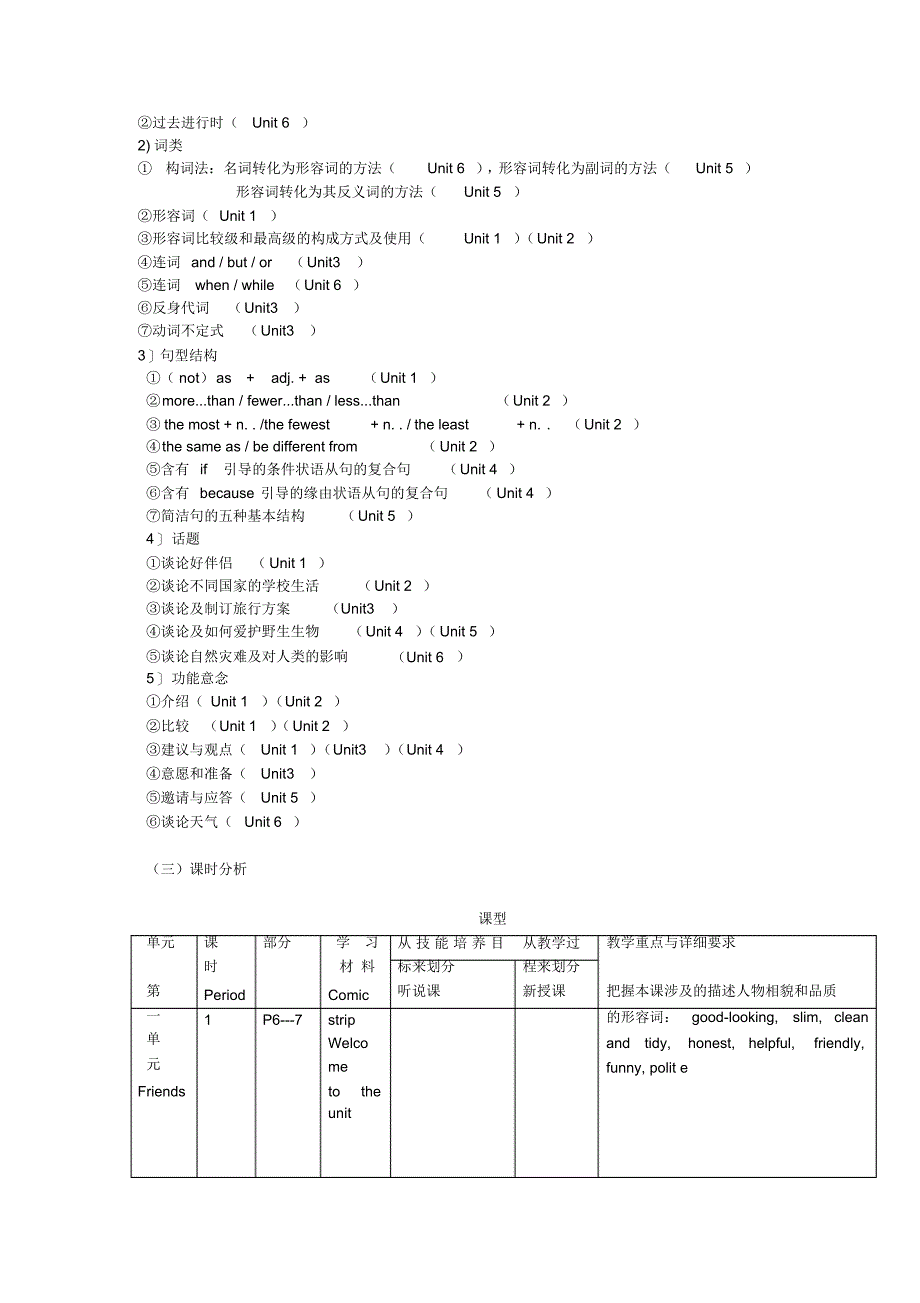 牛津初中英语8A教材分析_第2页