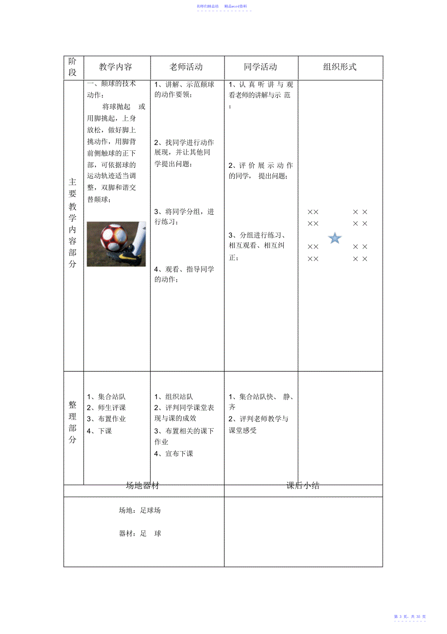 小学六年级校园足球课教案2_第3页