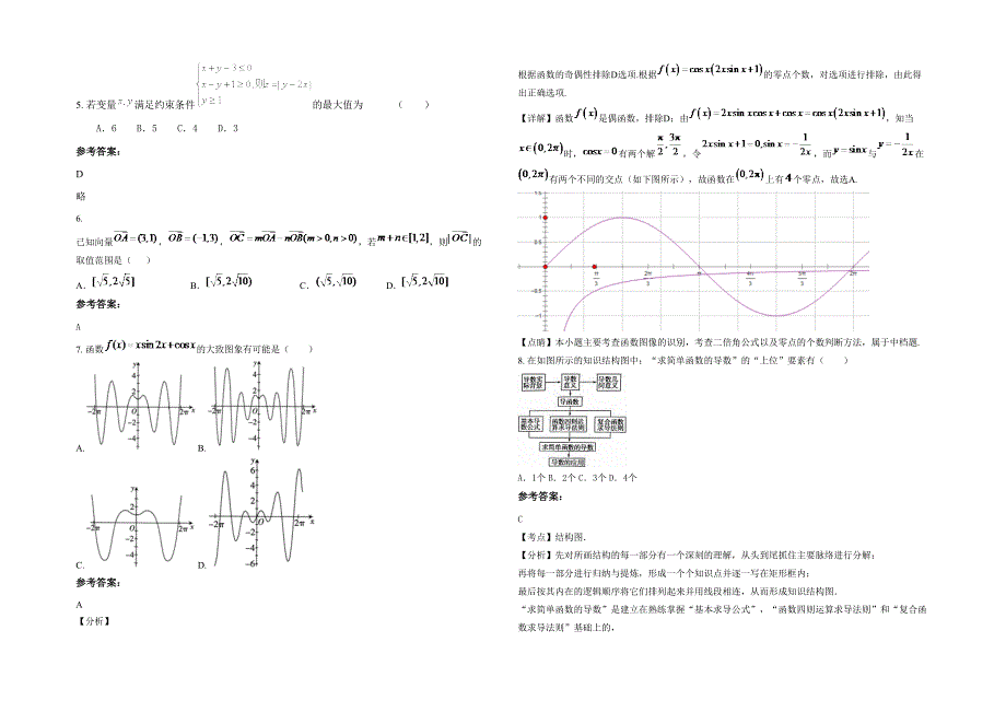 湖南省岳阳市湘阴县铁角嘴乡中学2021年高三数学文下学期期末试卷含解析_第2页