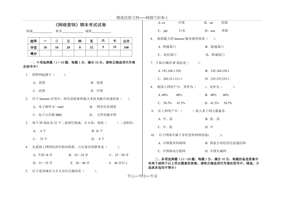 2010网络营销期末考试试题及答案(共8页)_第1页