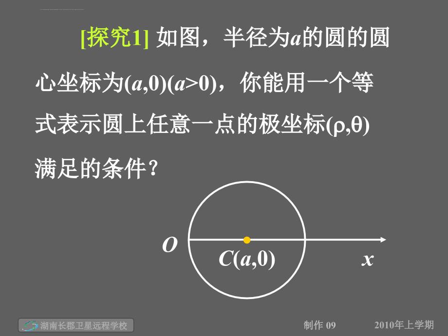 高二数学(理)《简单曲线的极坐标方程》(ppt课件)_第4页