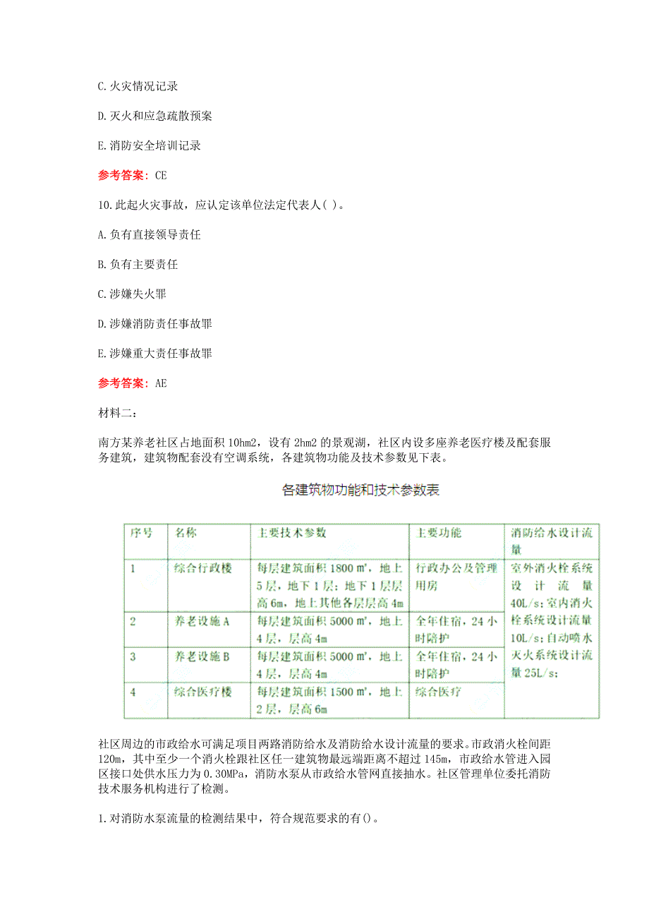 2022年一级消防工程师案例分析考试真题及答案_第4页