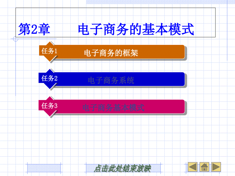 第二章电子商务的基本模式讲义资料_第1页