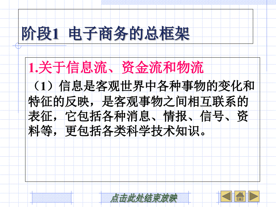 第二章电子商务的基本模式讲义资料_第3页