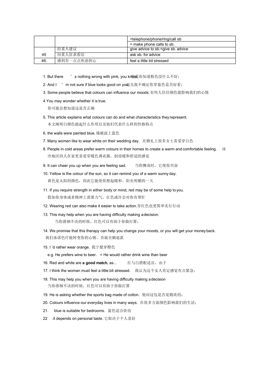 牛津初中英语9au1-u4词汇集锦_第4页