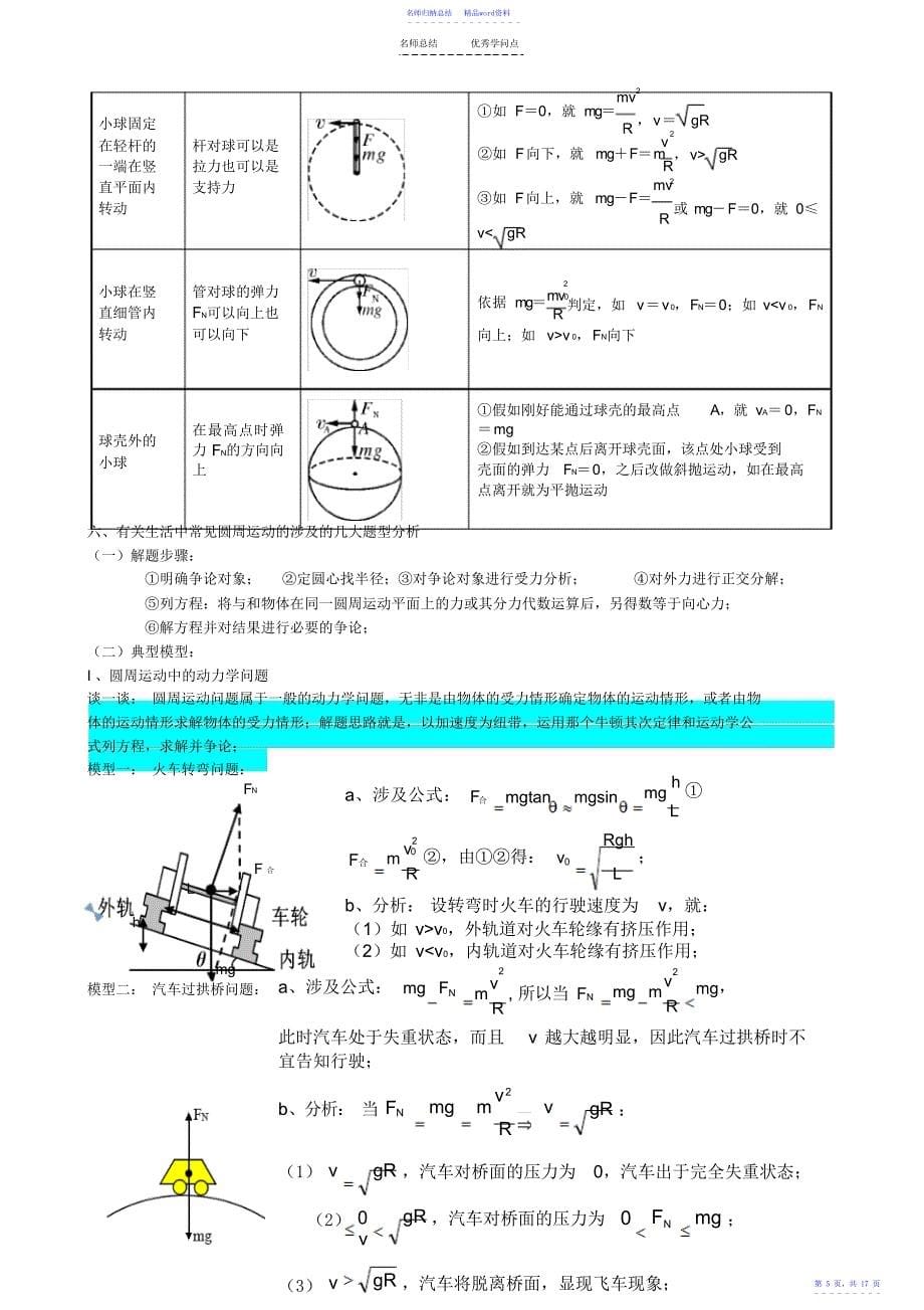 必修二物理知识点总结精编_第5页