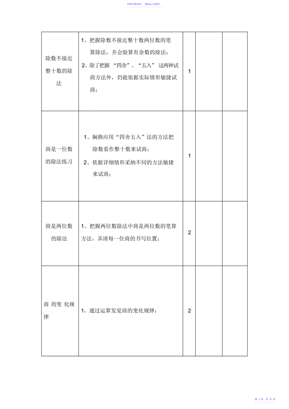 新课标人教版小学四年级数学上册除数是两位数的除法教学设计2_第4页