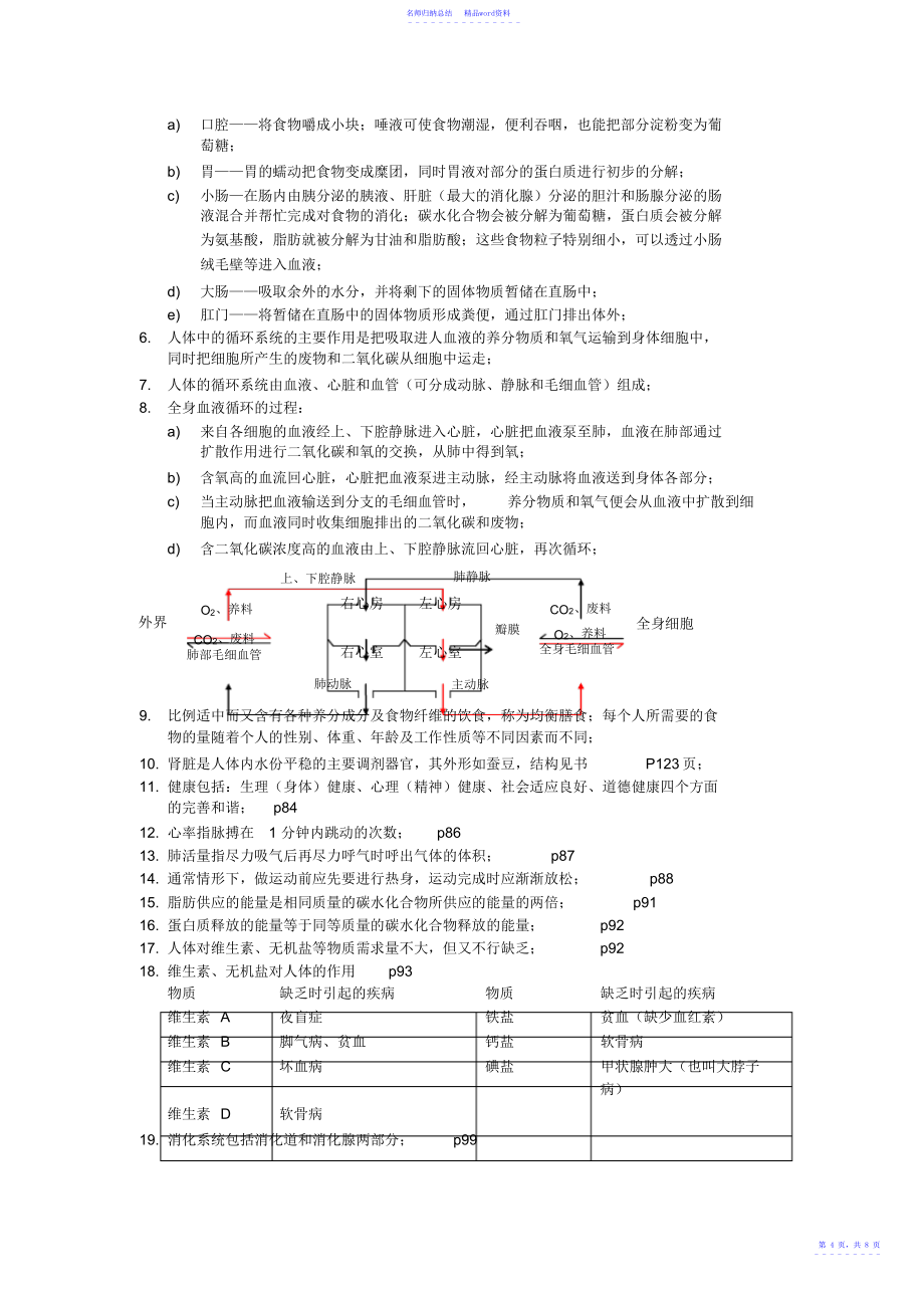 牛津上海版科学七年级上册考点大全_第4页