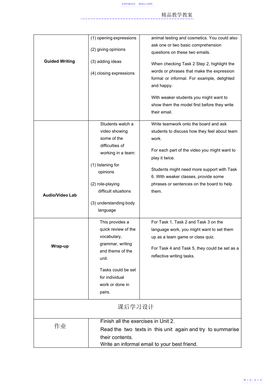 捷进英语1Unit2电子教案_第4页