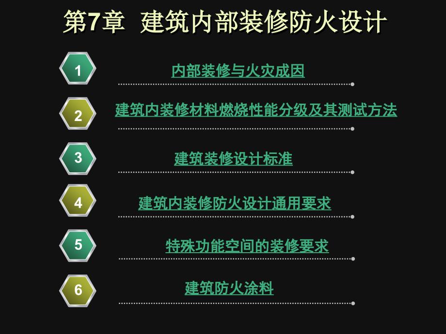 第7章 建筑内部装修防火设计资料教程_第2页