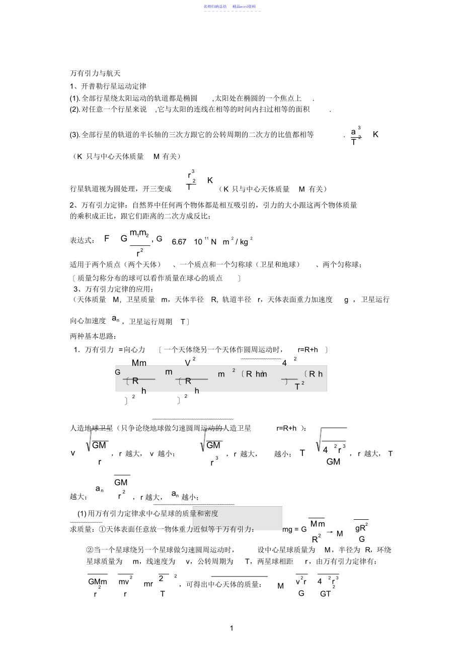 第六章万有引力与航天知识点总结3_第1页