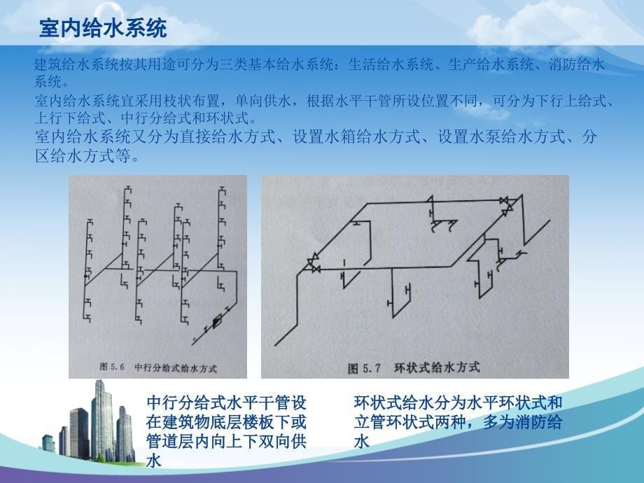 水暖基础知识ppt课件_第5页