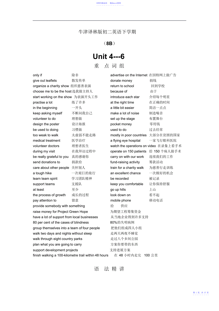 牛津译林版八年级英语知识点归纳8BUnits4--62_第1页