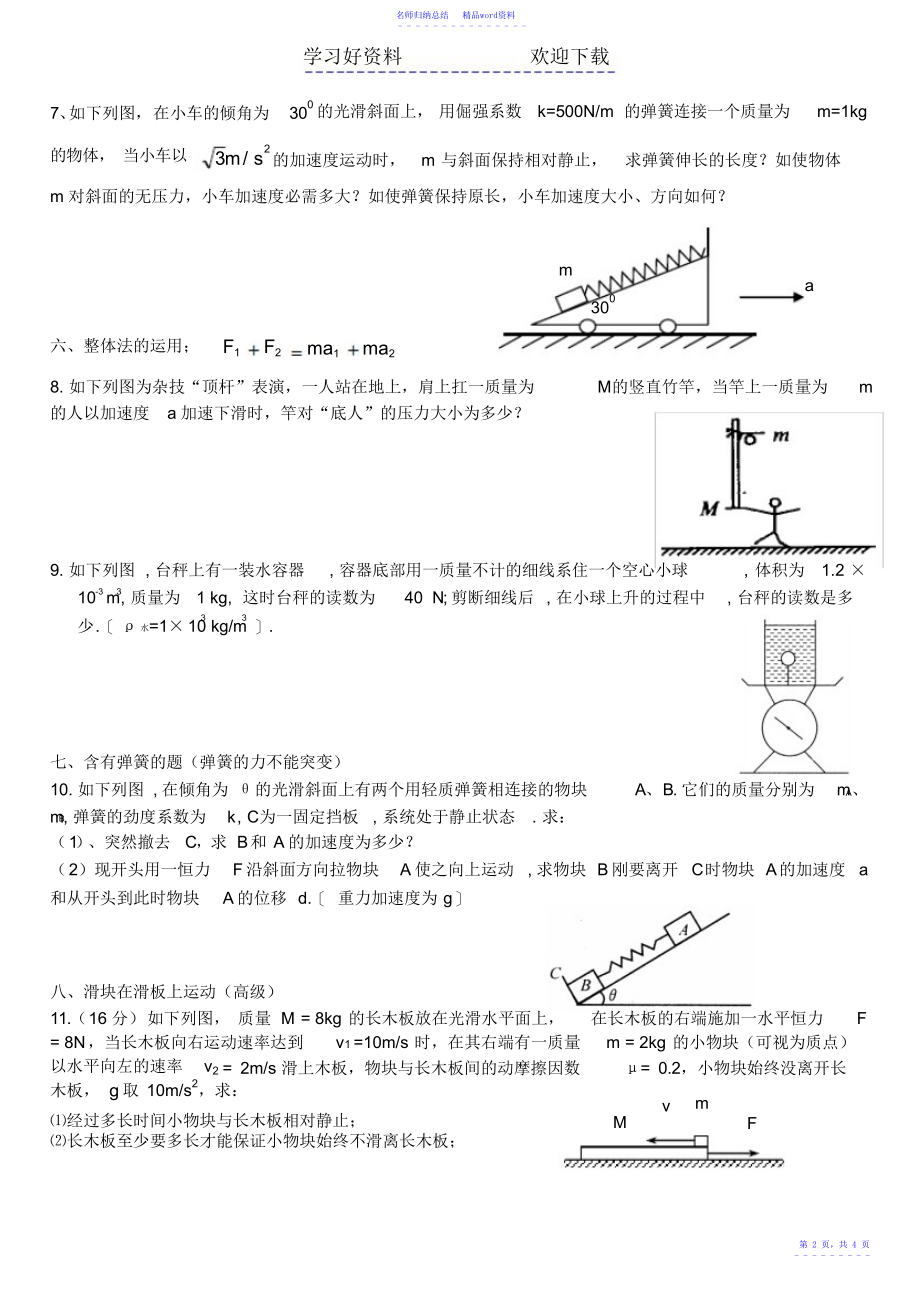 牛顿定律常见题型_第2页