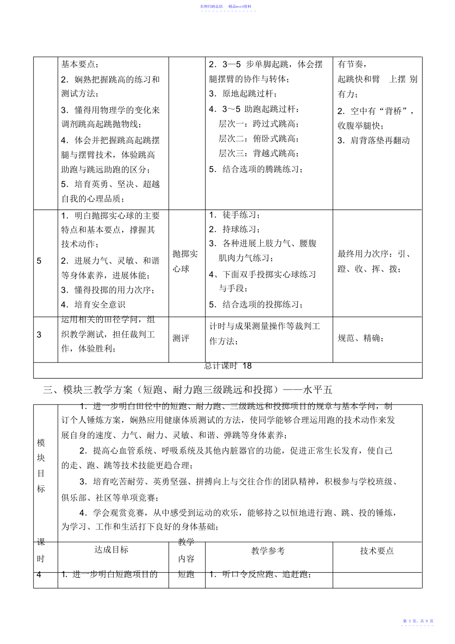 市普通高中体育田径必修模块教学计划2_第3页