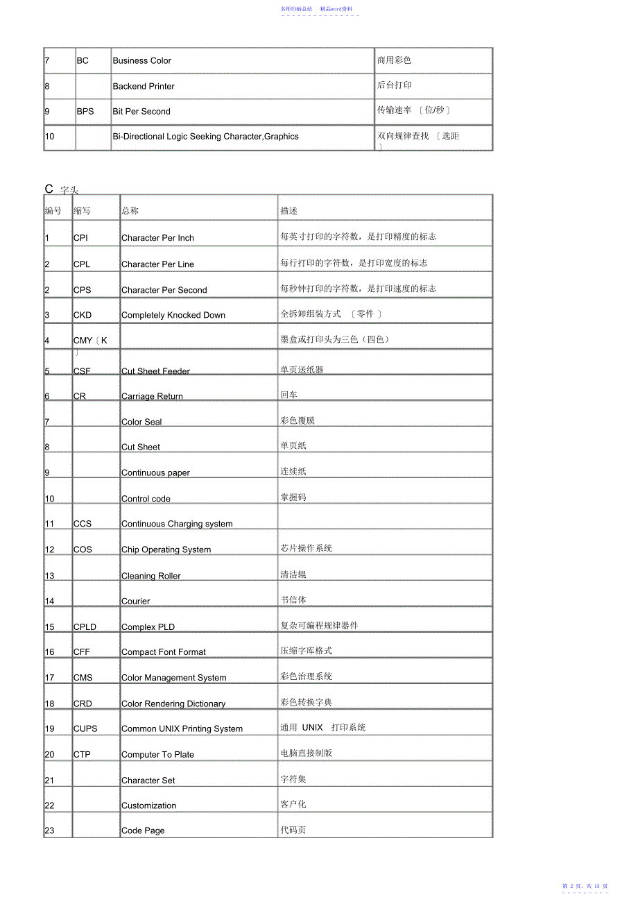 打印机英语缩写术语.doc_第2页