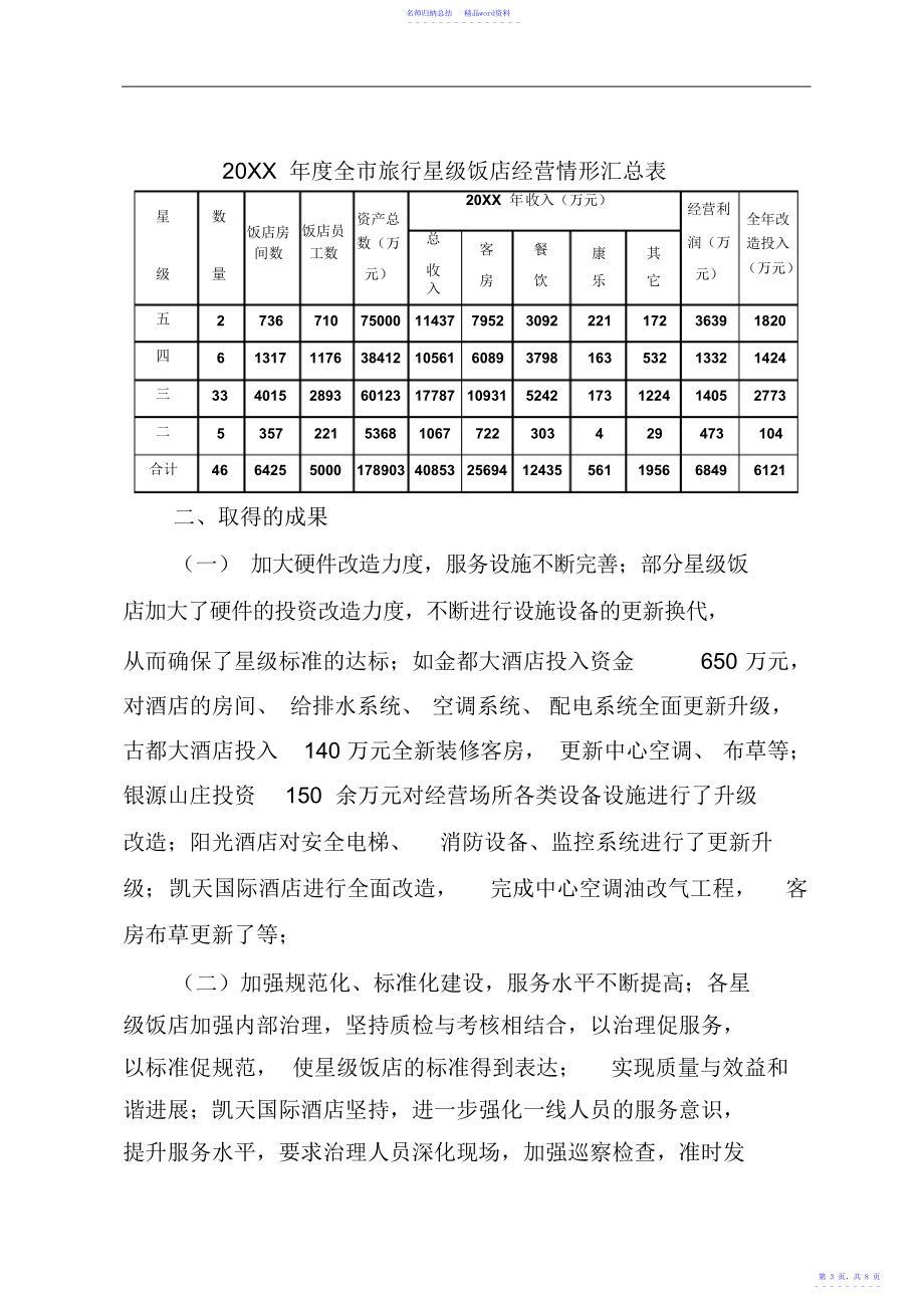 常德市20XX年度星级饭店复核工作总结旅游_第3页