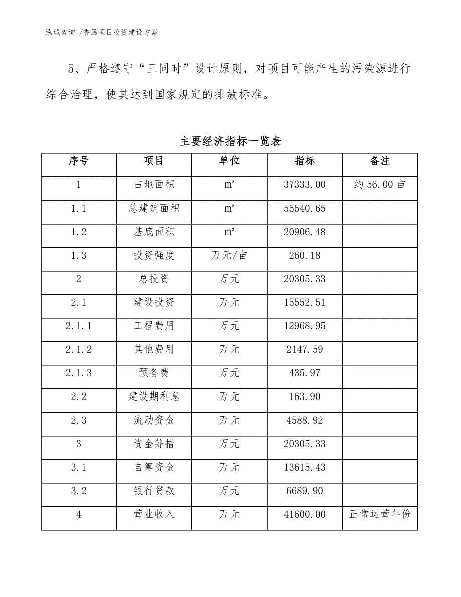 香肠项目投资建设方案（模板）_第5页