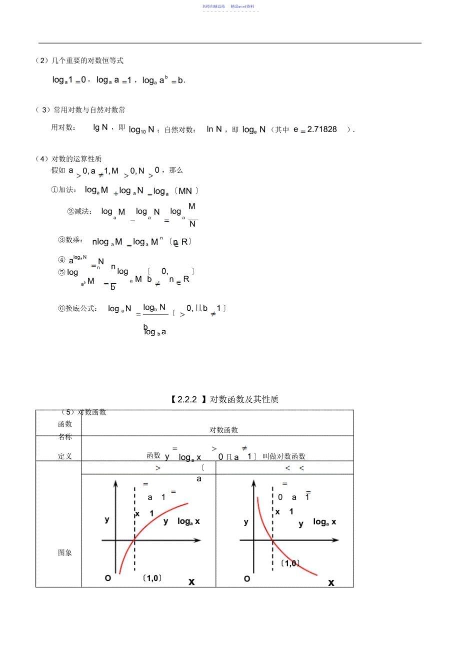 高中数学必修一第二章基本初等函数复习资料_第5页