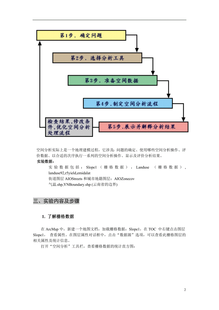 长江大学地理信息系统原理课程上机报告5_第2页