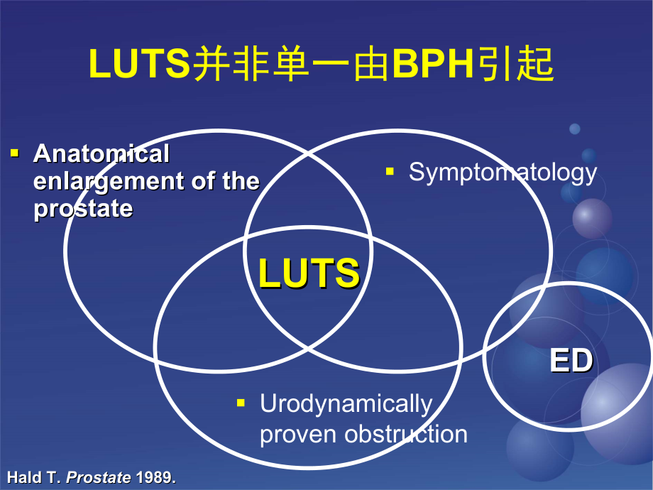 BPH的药物联合治疗教学材料_第2页