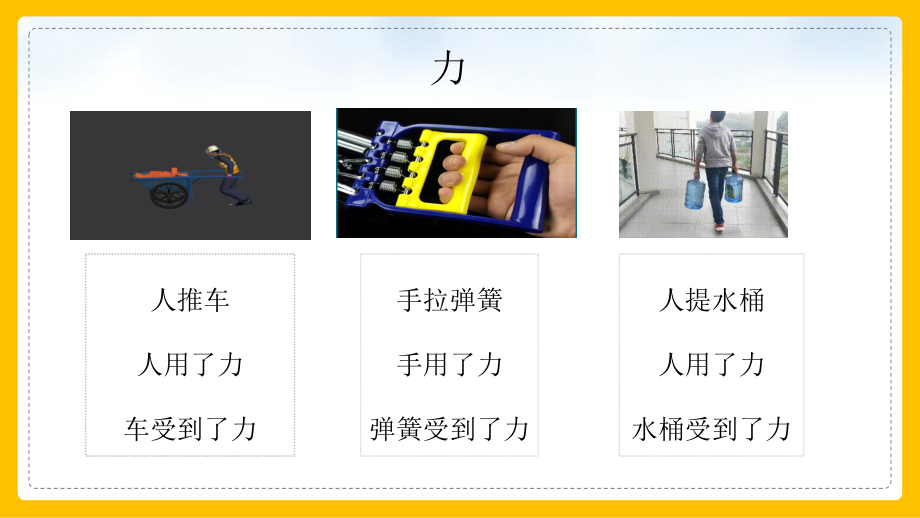 人教版八年级物理下册《力》课件 (2)_第4页