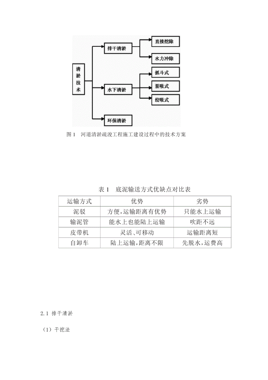 河道清淤疏浚施工关键技术分析_第4页