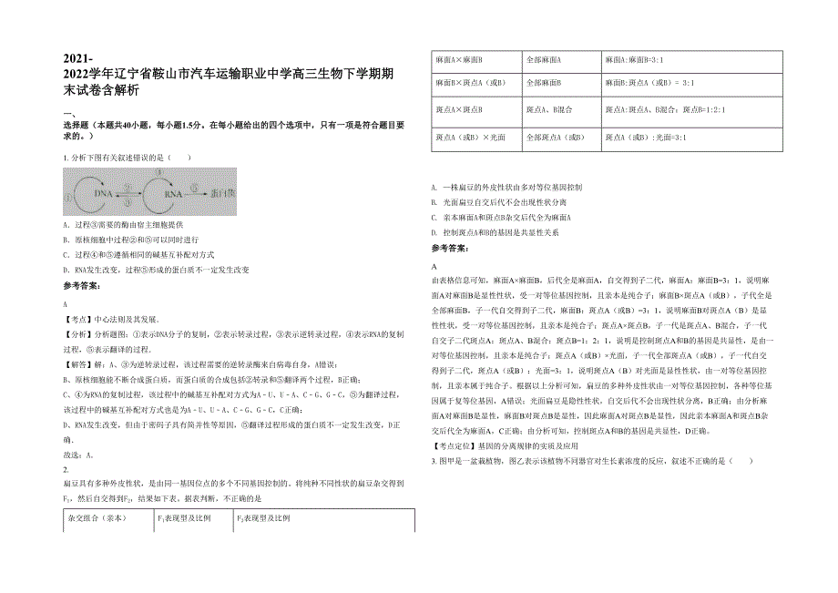 2021-2022学年辽宁省鞍山市汽车运输职业中学高三生物下学期期末试卷含解析_第1页