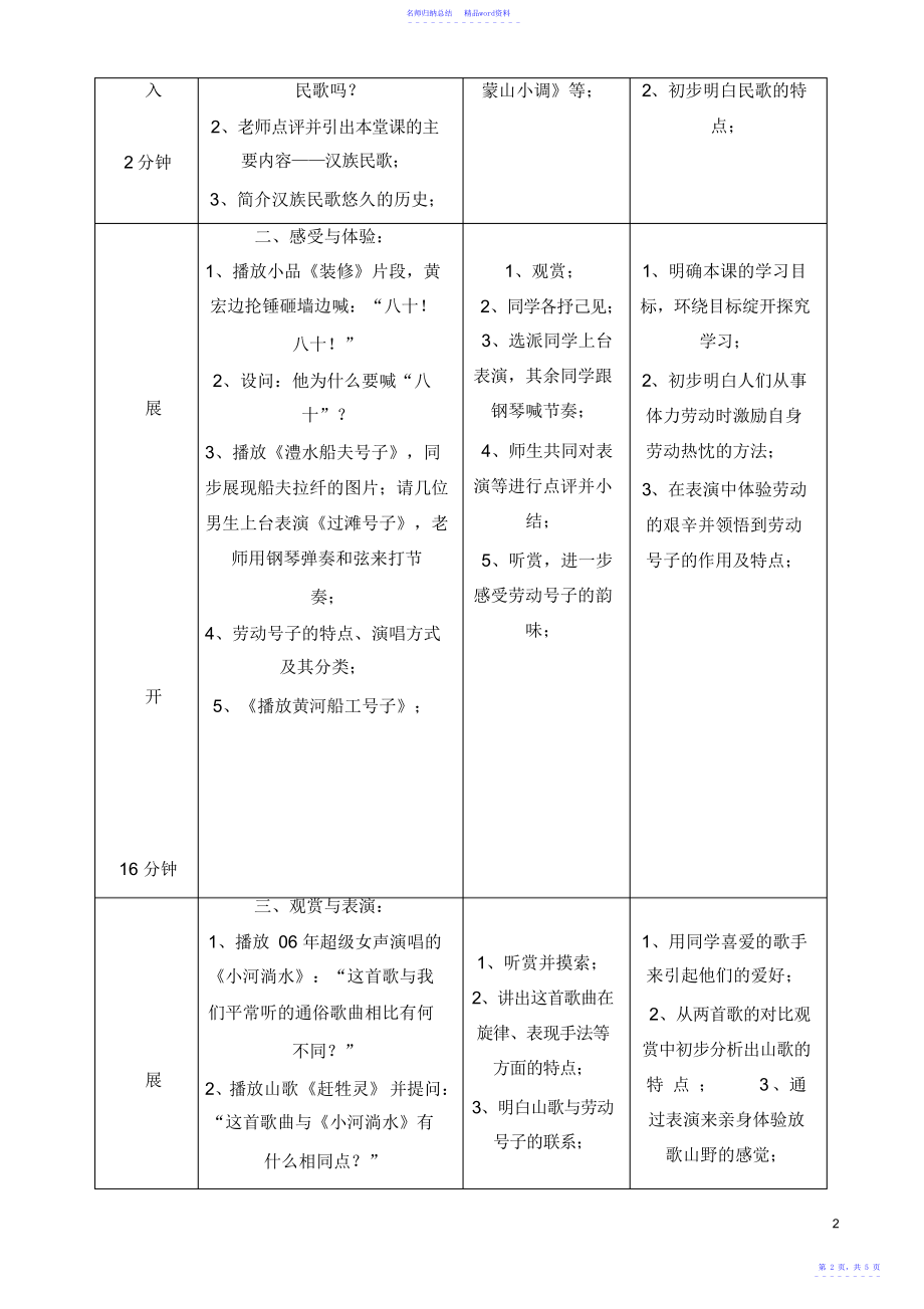 高一音乐汉族民歌-劳动号子与山歌教案_第2页