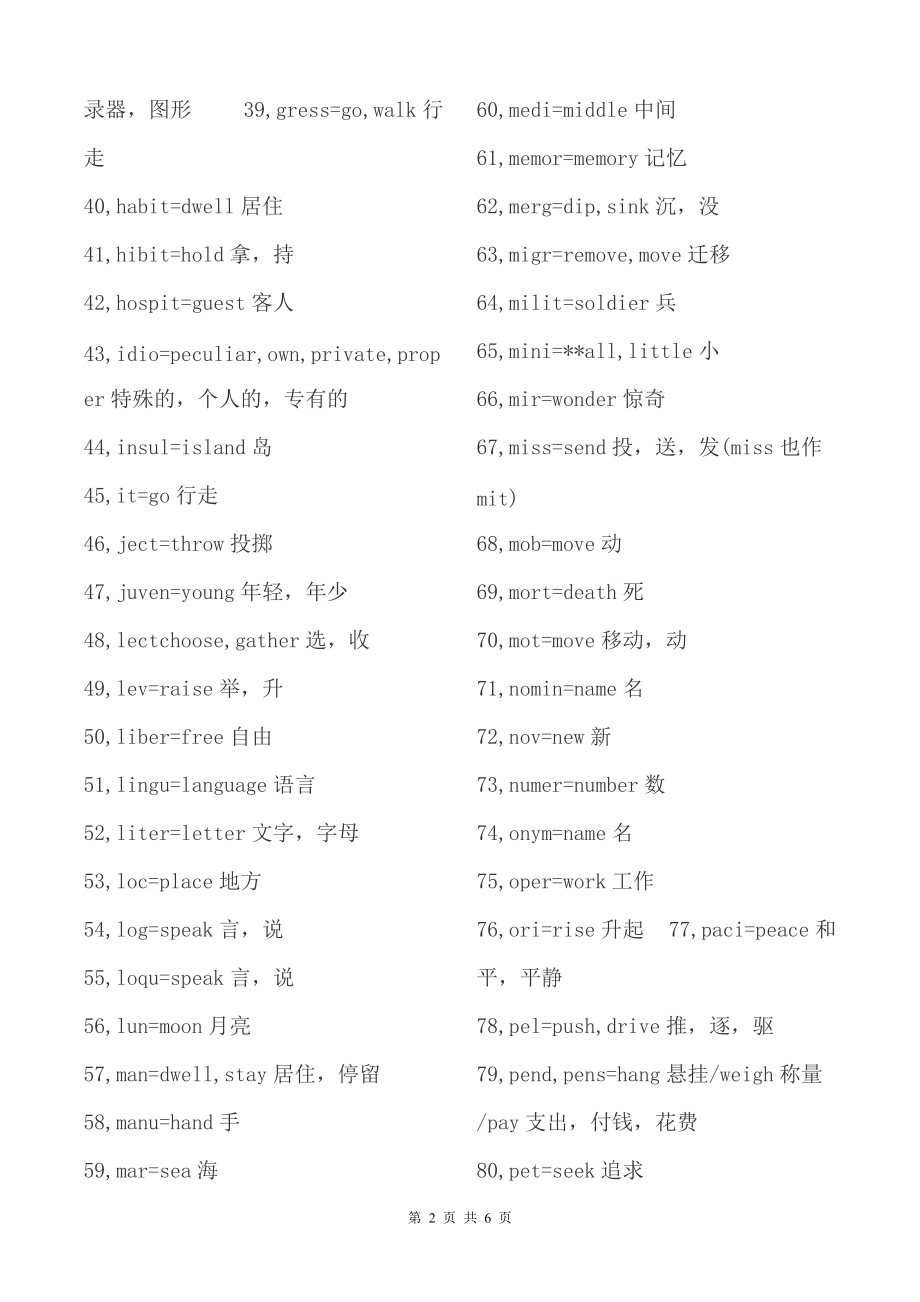 背单词的方法（252个词根）_第2页