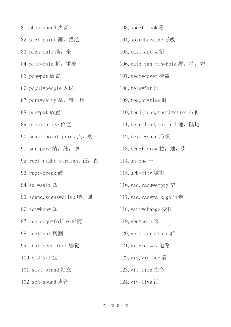 背单词的方法（252个词根）_第3页