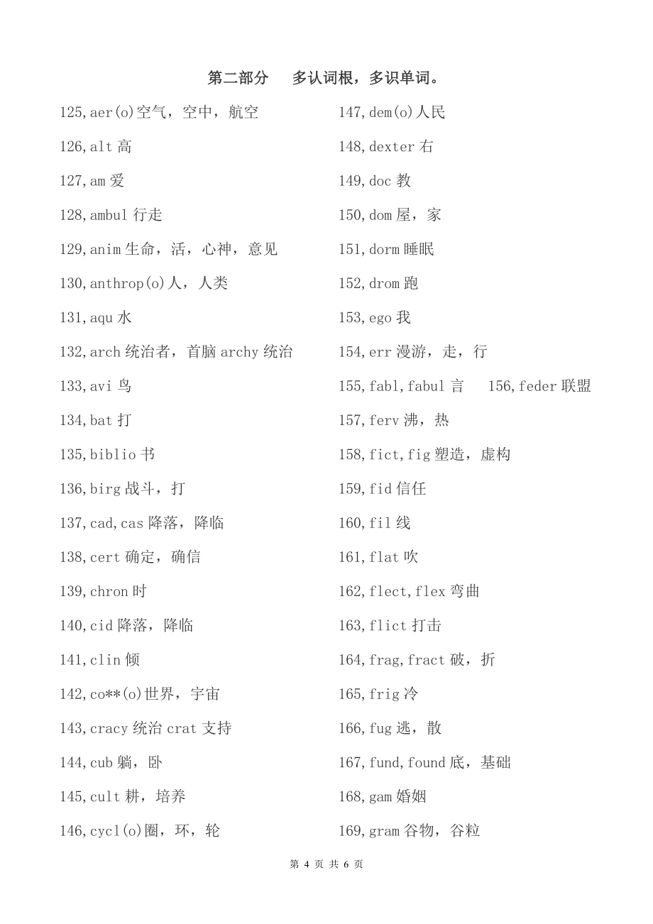 背单词的方法（252个词根）_第4页