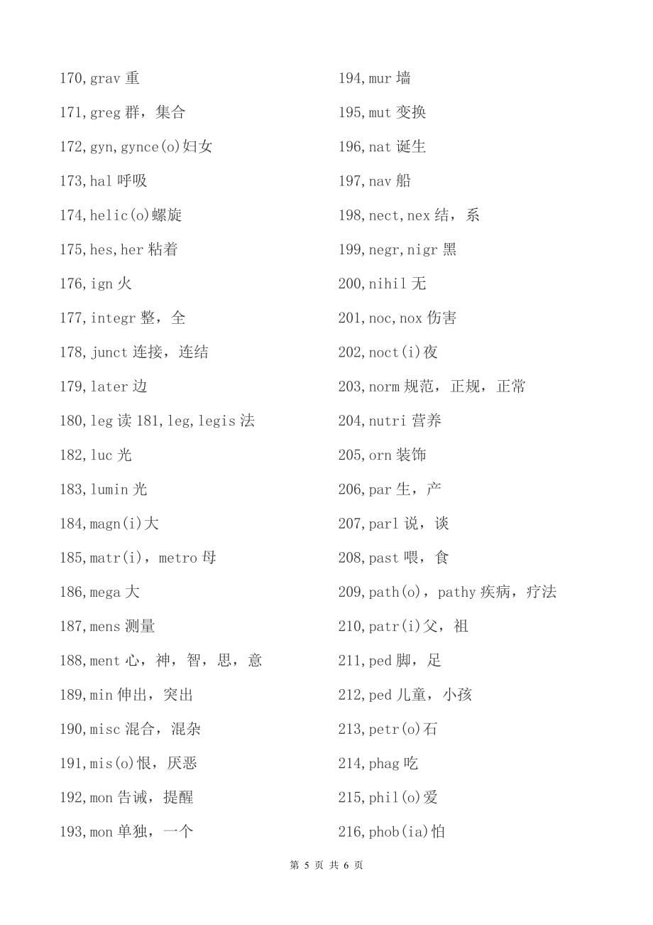 背单词的方法（252个词根）_第5页