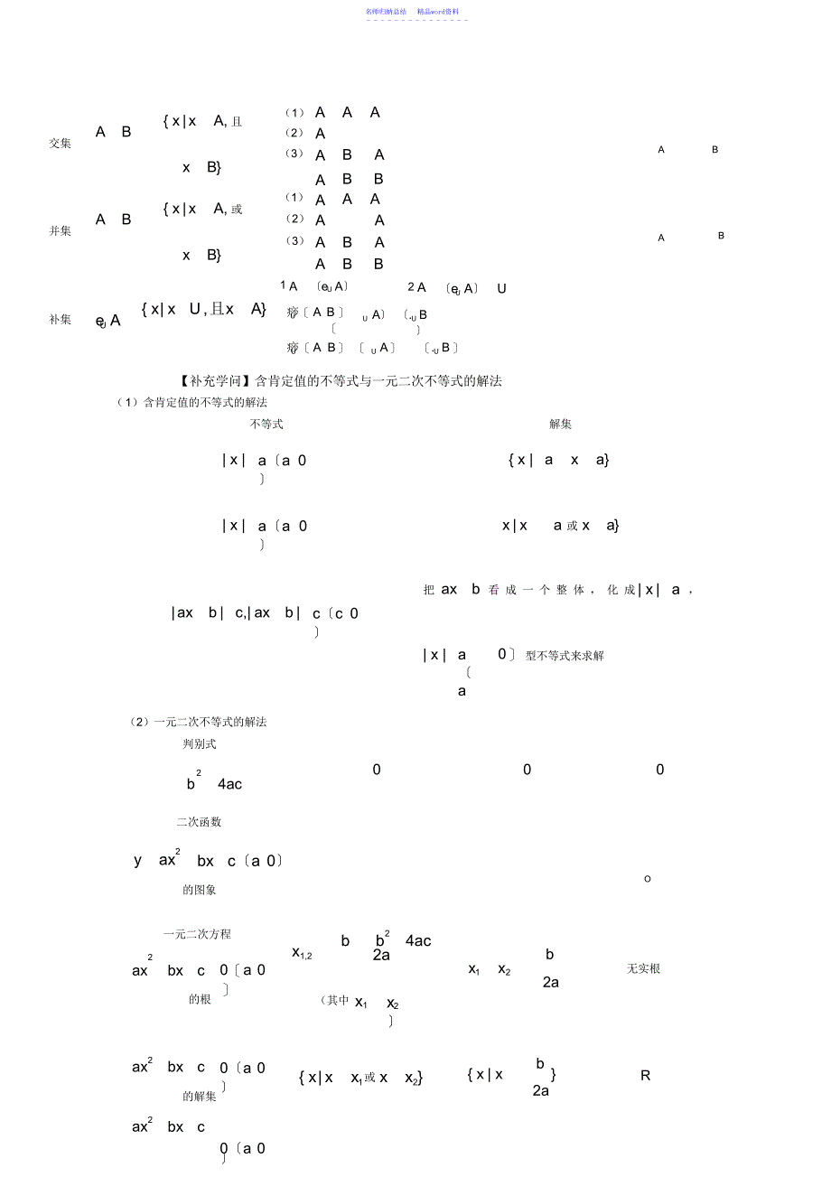 高中数学必修一知识点3_第2页