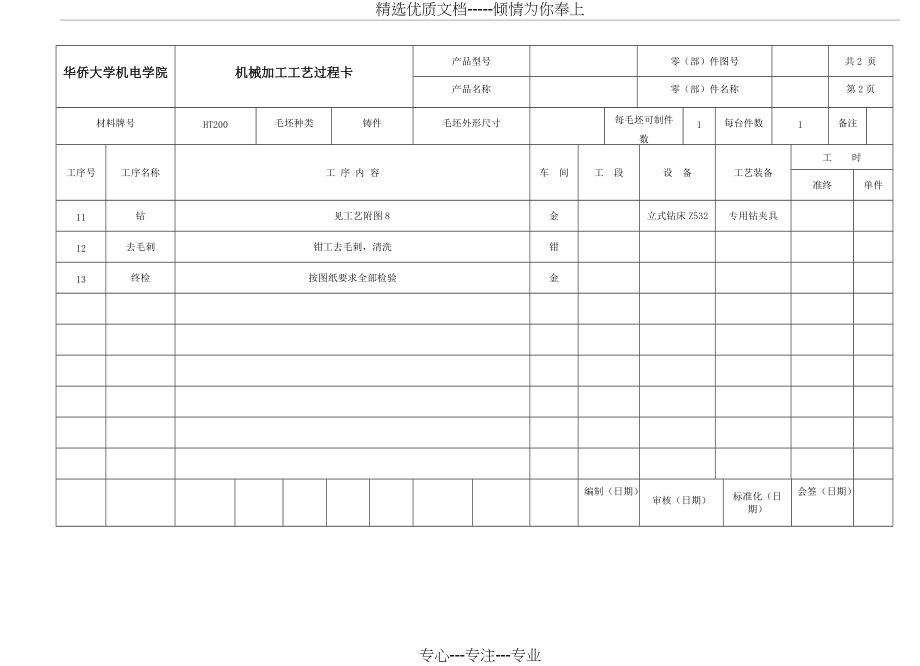 气门摇臂轴支座工艺过程、工序卡片(共10页)_第2页