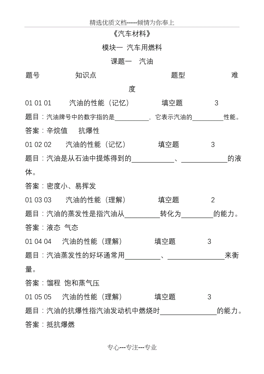 汽车材料试题(共40页)_第1页