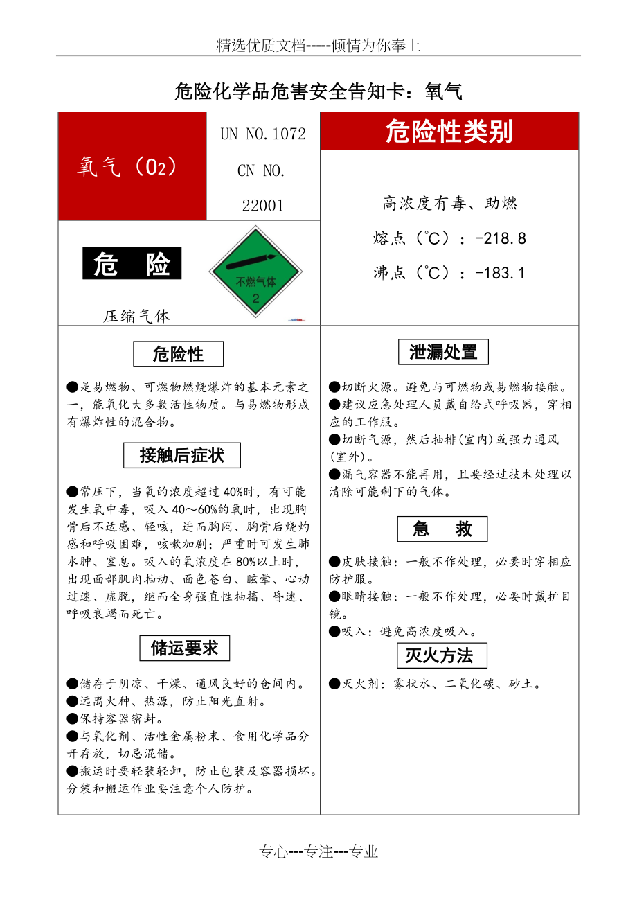 氧气危害安全告知卡(共2页)_第1页