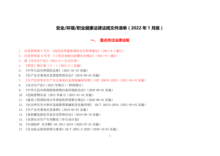 安全生产法律法规清单2022年1月版_第1页