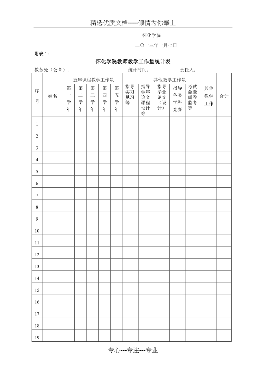 怀化学院教师教学工作测评方案(试行)(共9页)_第4页