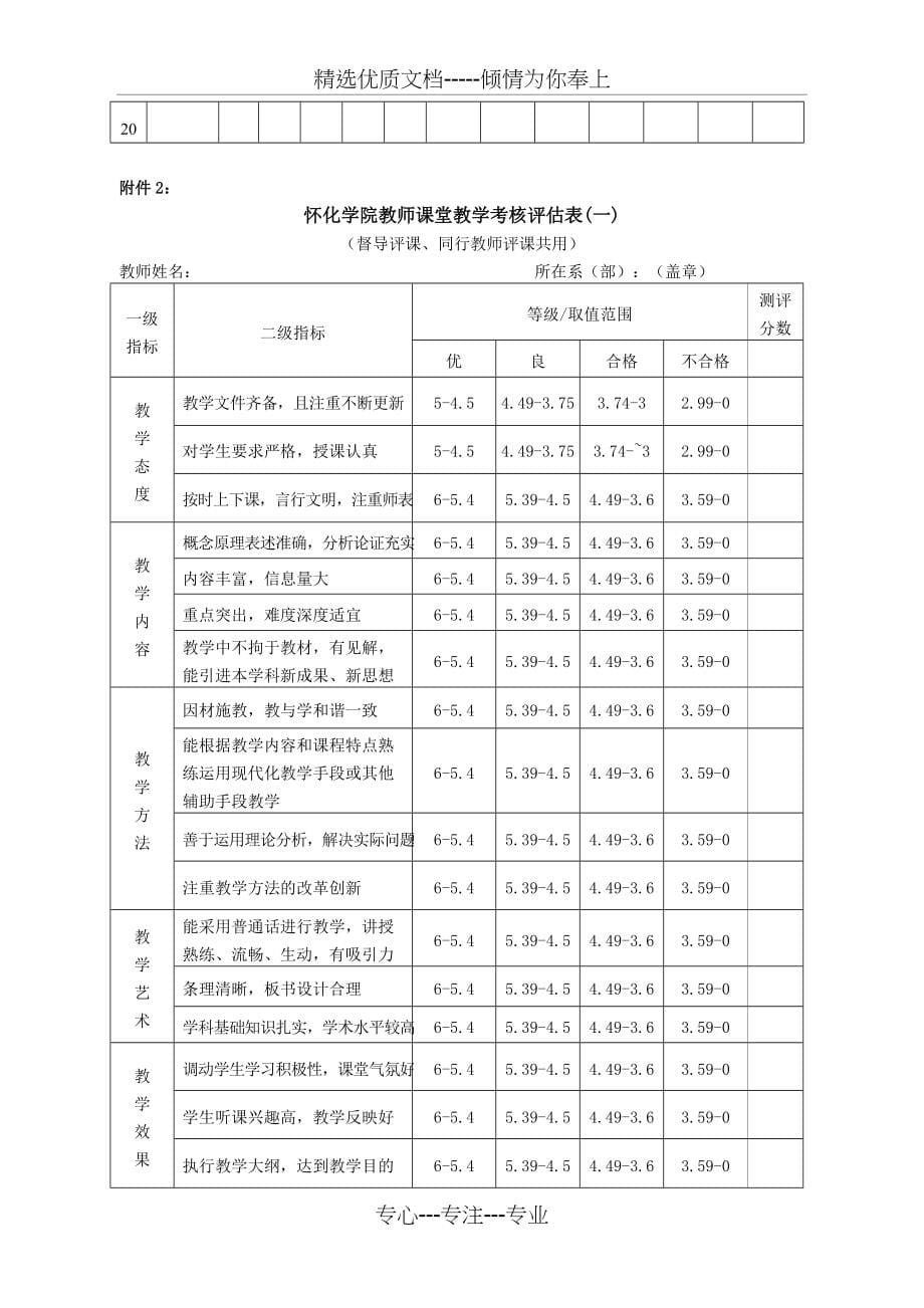 怀化学院教师教学工作测评方案(试行)(共9页)_第5页