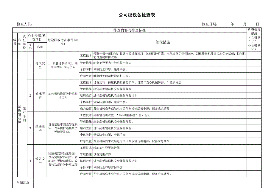 公司级设备检查表_第1页