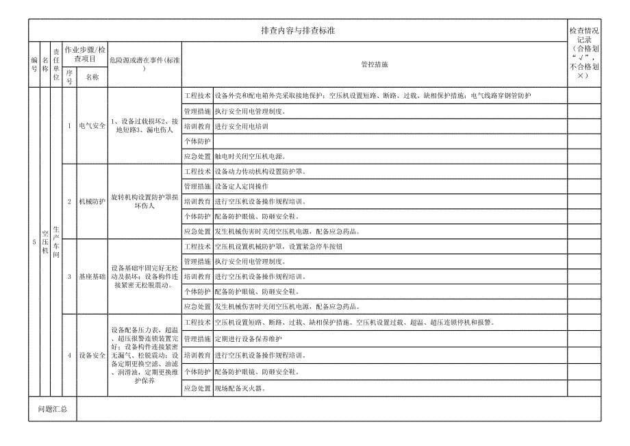 公司级设备检查表_第5页