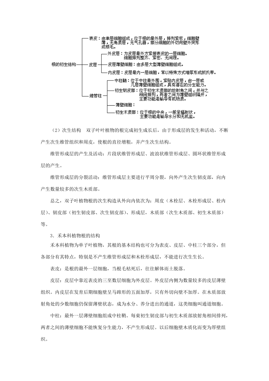 六年级科学上册 第一章 第1课 植物的器官和营养教案 新人教版-新人教版小学六年级上册自然科学教案_第2页